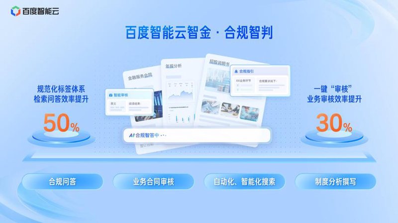 期货市场风云变幻：如何选择合适的交易软件