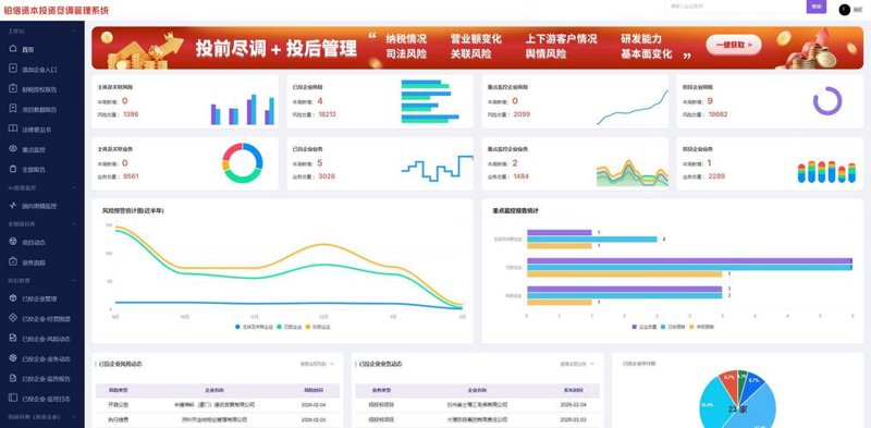 黄金投资软件：挖掘财富之钥