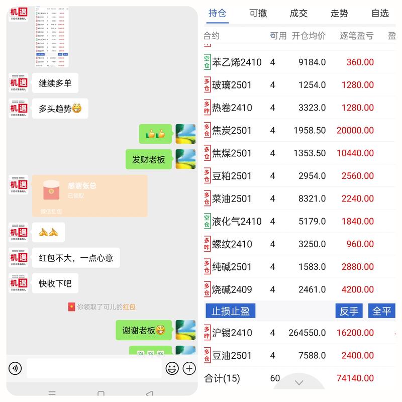 黄金投资软件：让投资之路更轻松